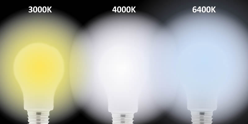 Tipo de tonalidad de luz
