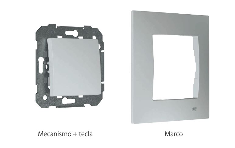 Estructura mecanismos BJC Viva