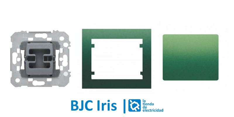 bjc iris estructura del mecanismo