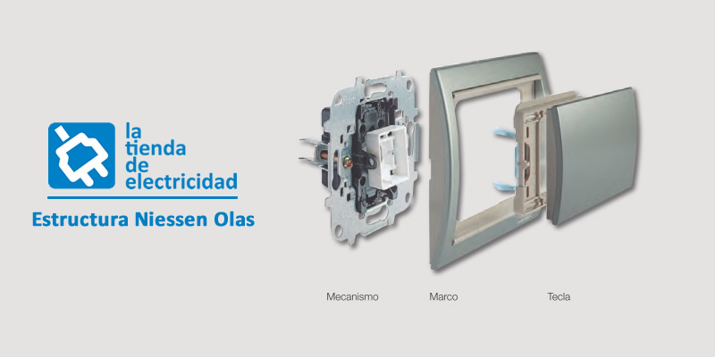 Estructura de un interruptor Niessen Olas
