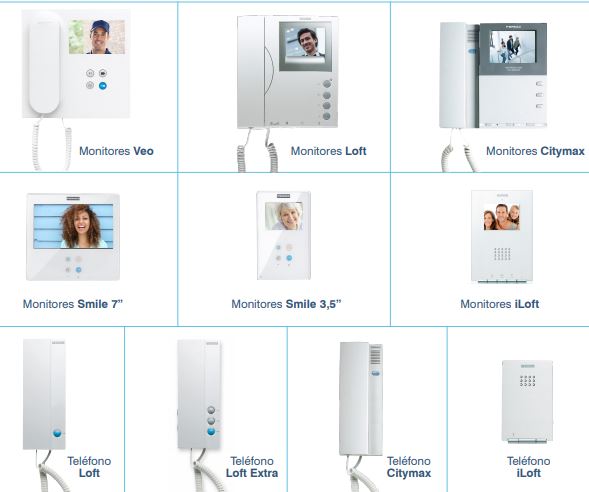 Dispositivos compatibles con Fermax Wi-Box